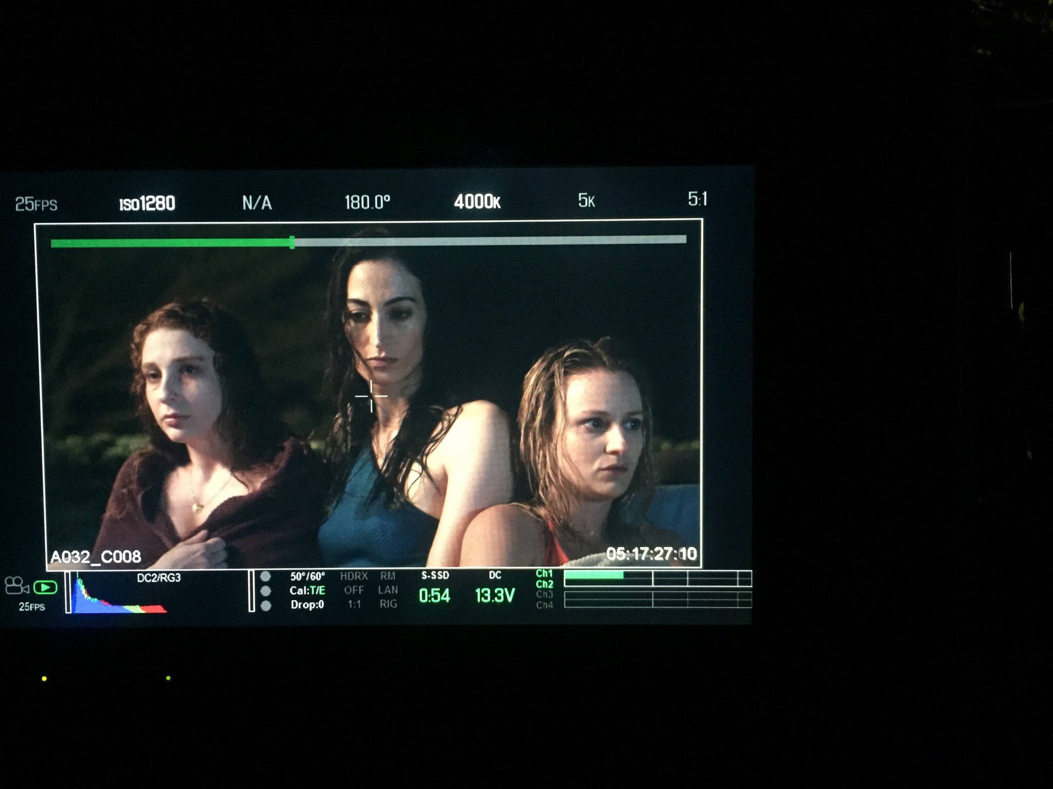 Laëtitia Eïdo — Filming